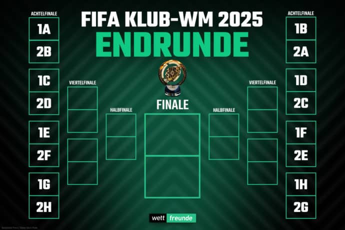 Klub WM Turnierbaum