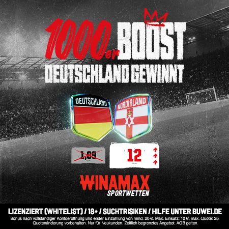WM 2026 Quali Quoten