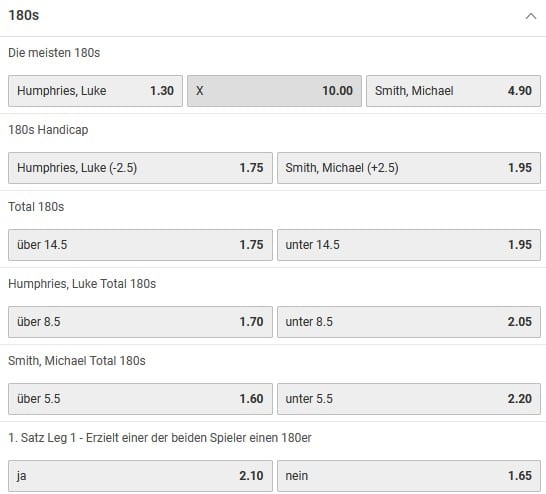 Darts Wettanbieter Interwetten