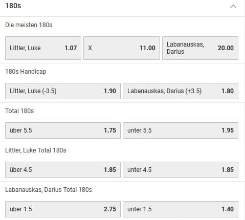 Dartswetten 180er