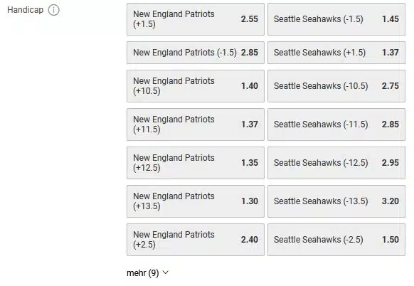 Super Bowl Wettquoten