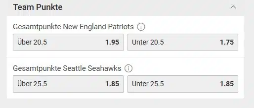 Super Bowl Wettquoten