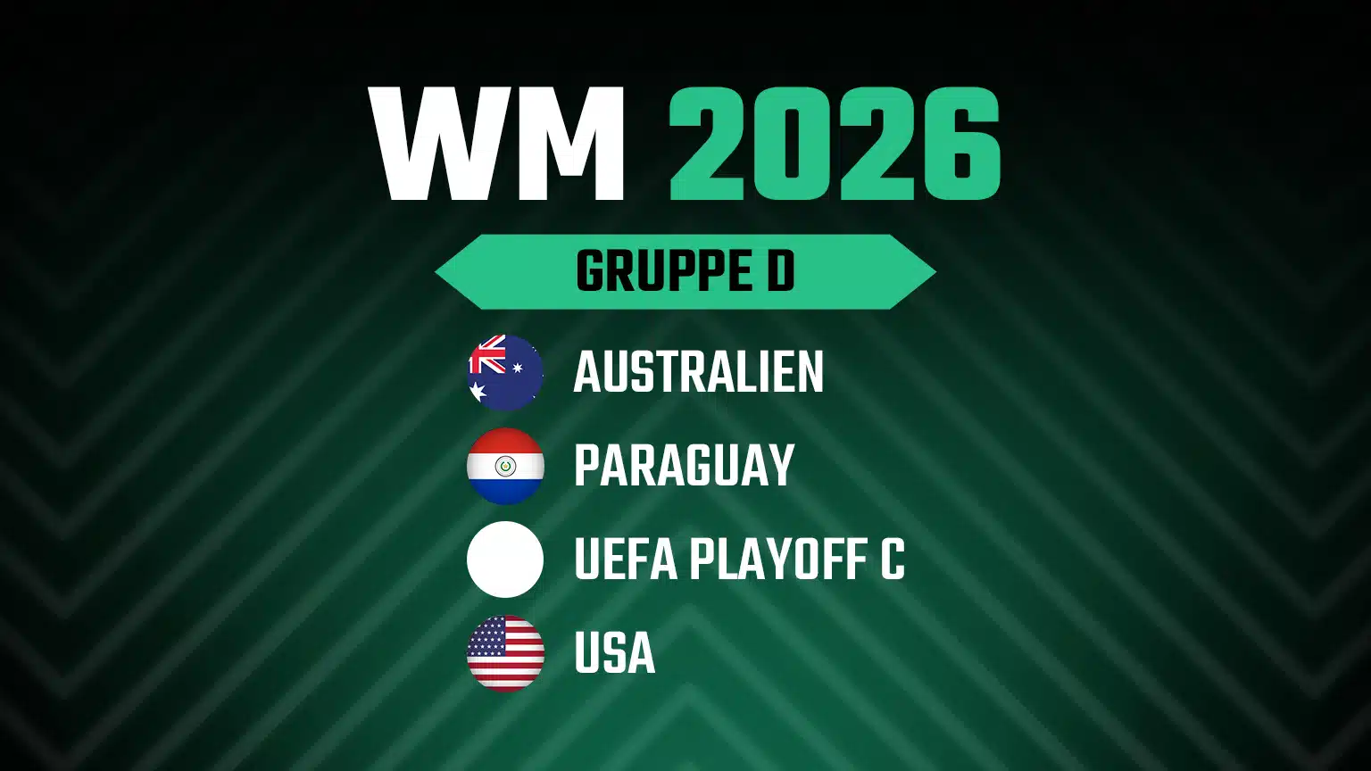 WM 2026 Gruppe D