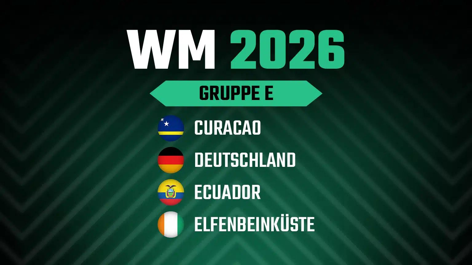 WM 2026 Gruppe E