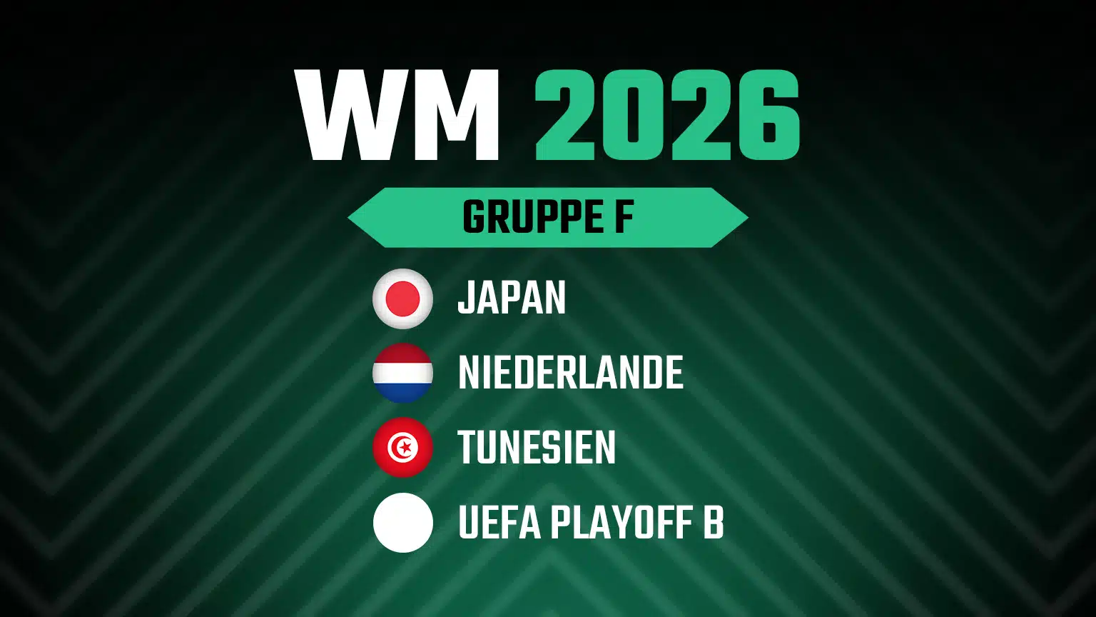 WM 2026 Gruppe F