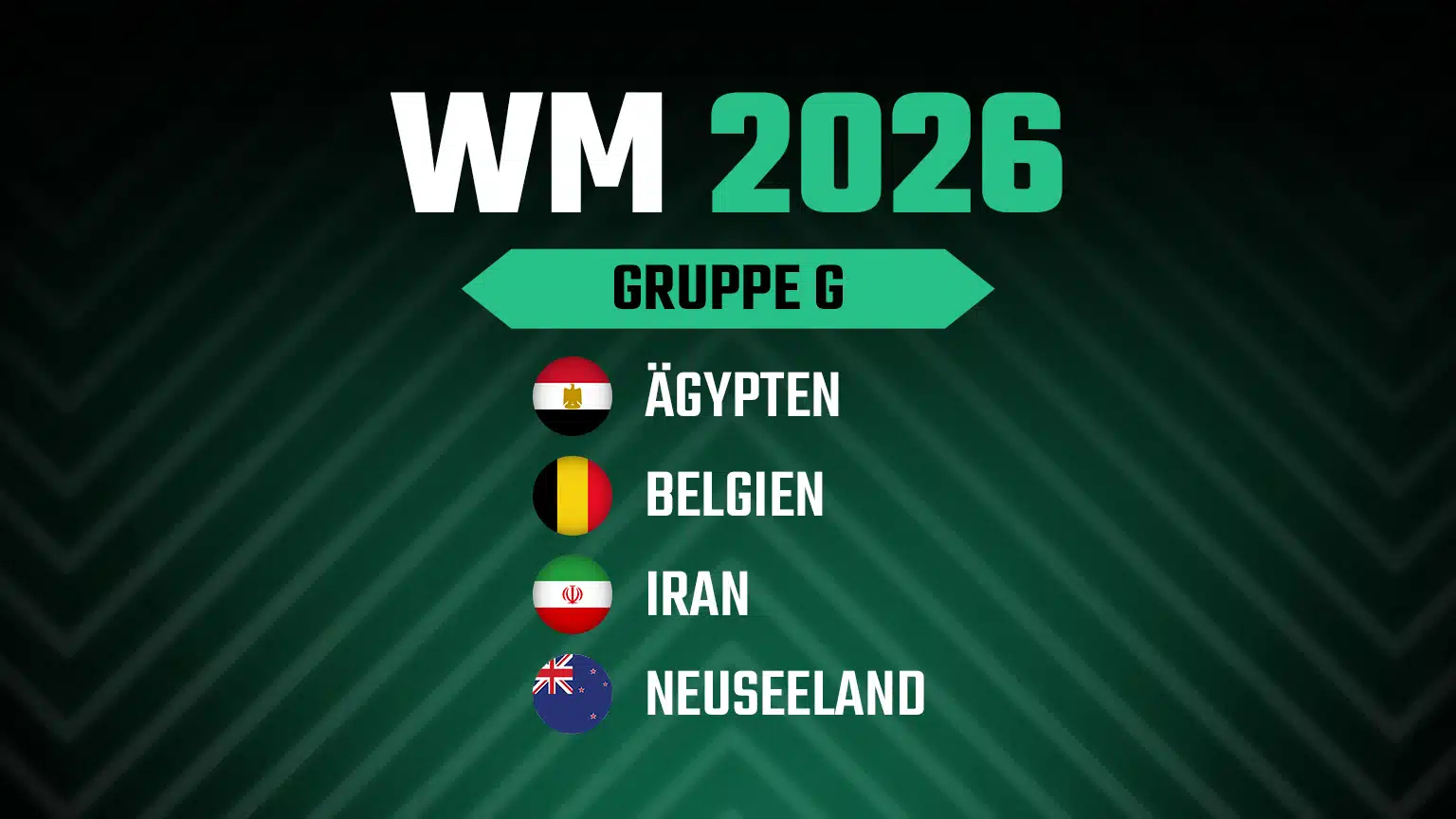 WM 2026 Gruppe G