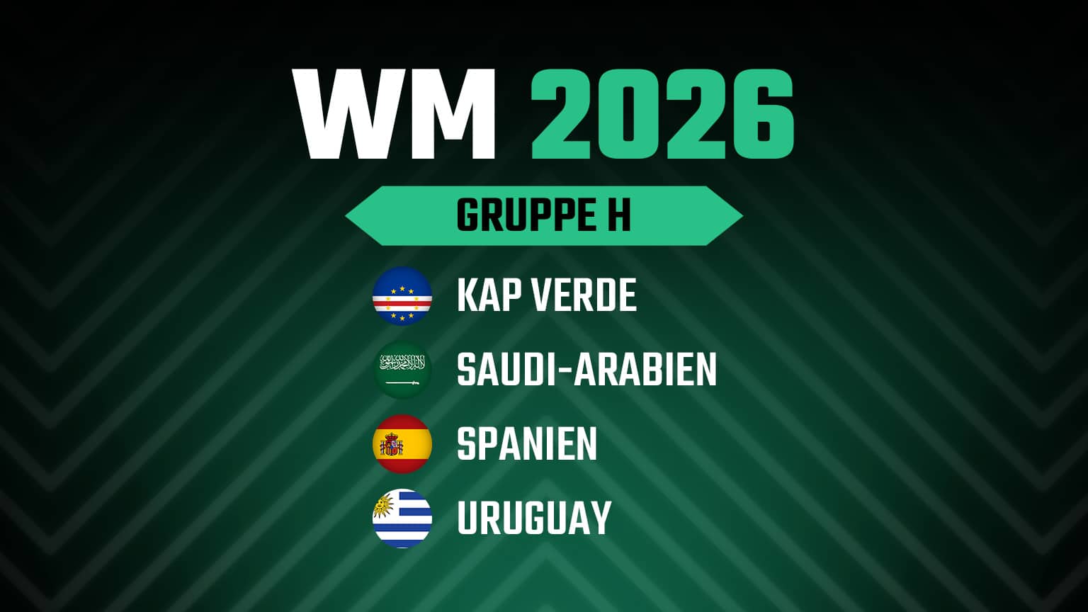 WM 2026 Gruppe H