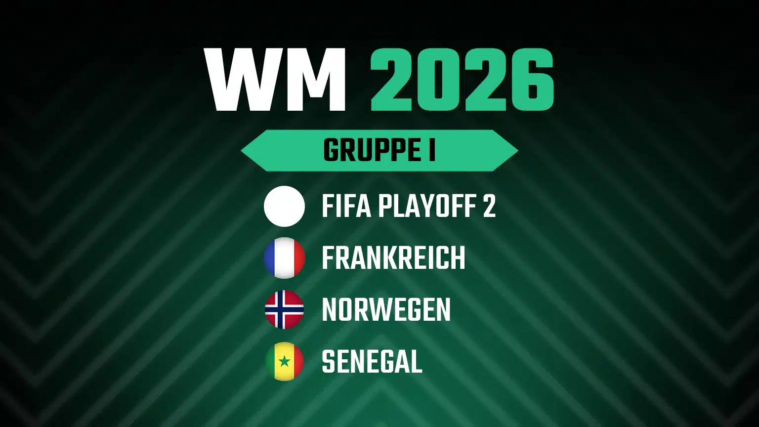 WM 2026 Gruppe I