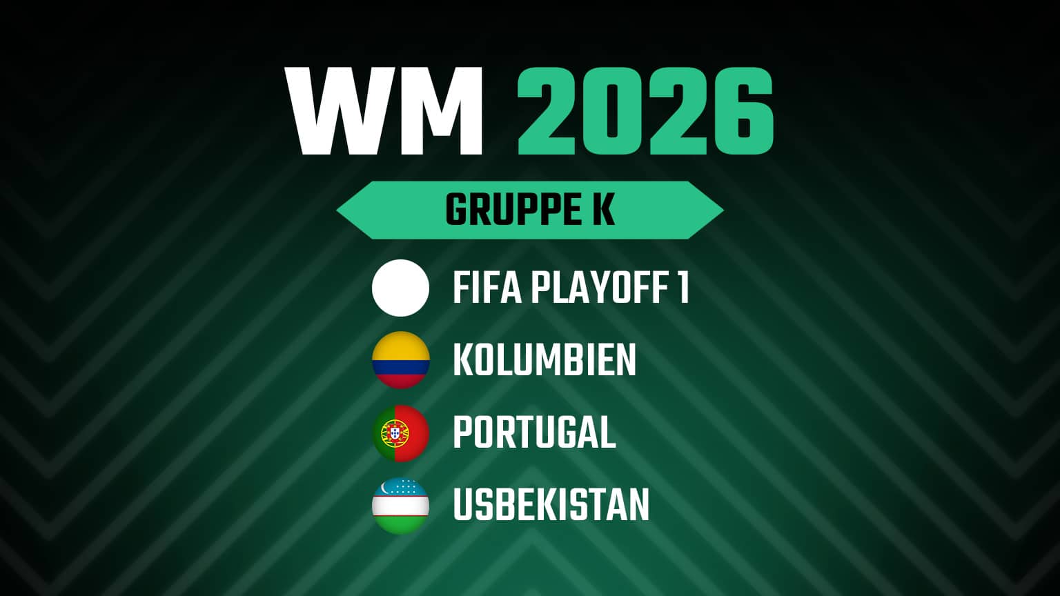 WM 2026 Gruppe K