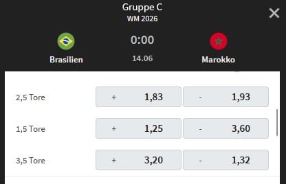 WM 2026 Over Under Wetten