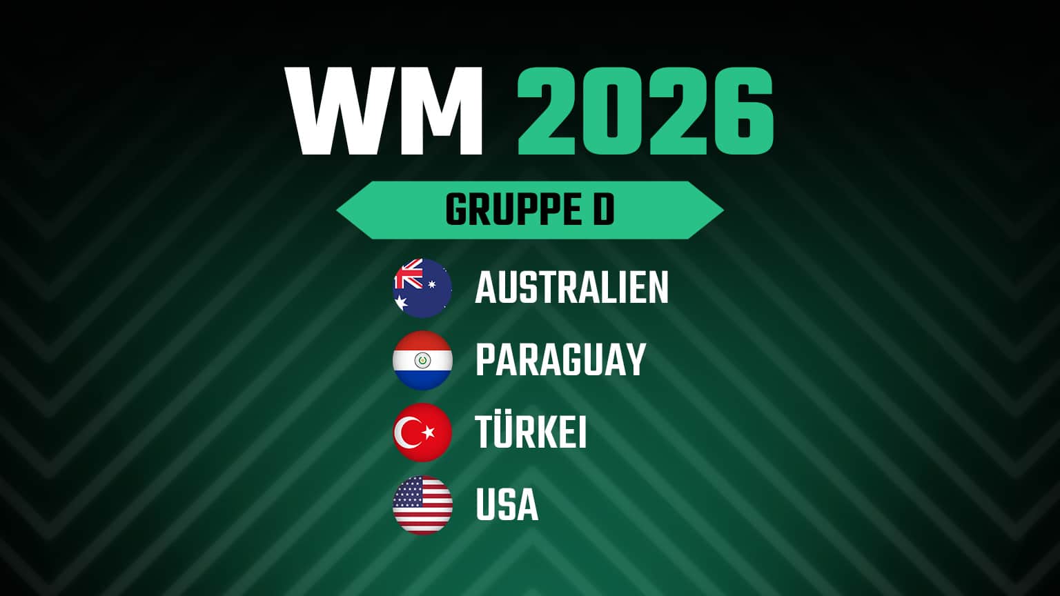 WM 2026 Gruppe D