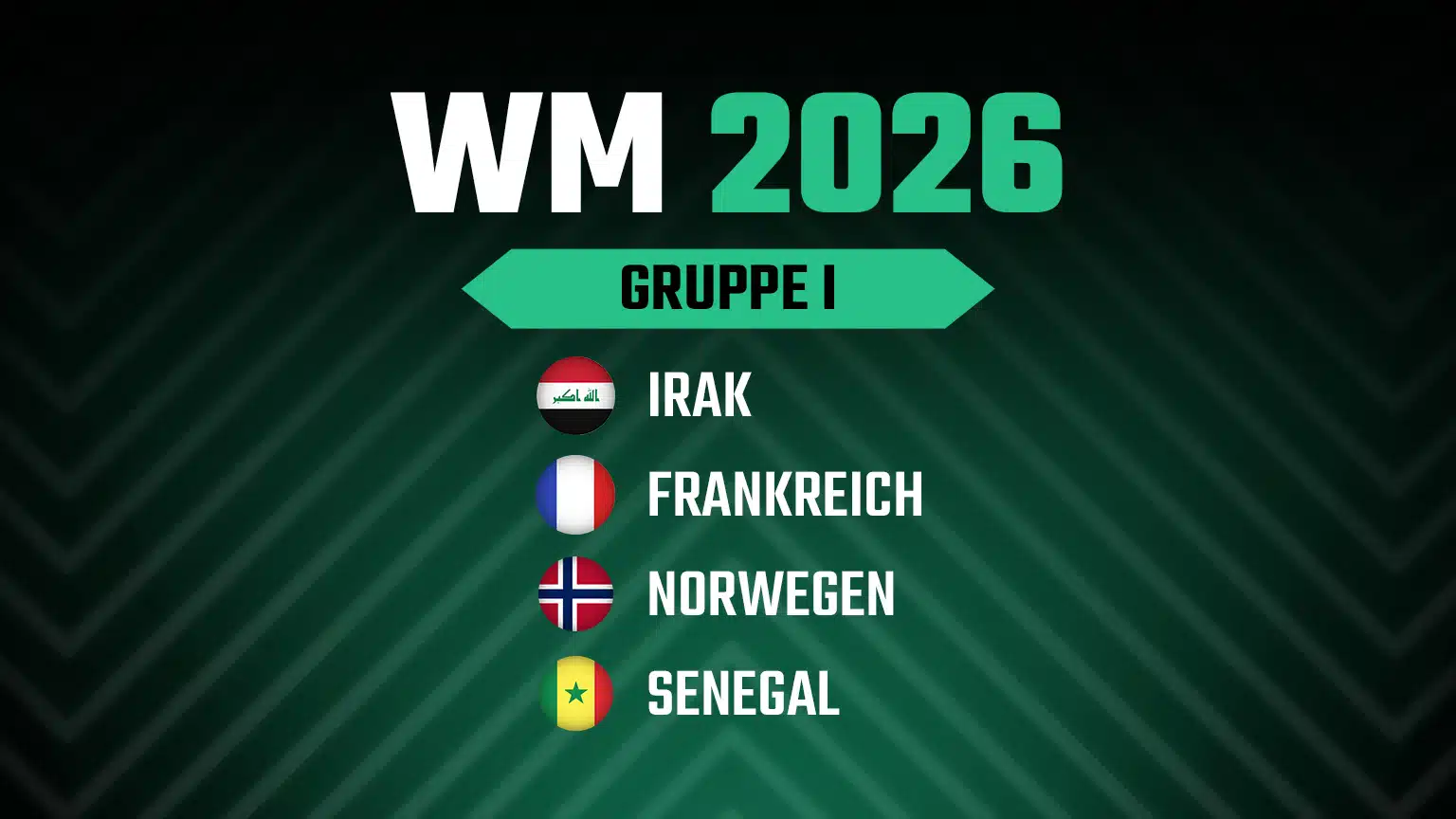 WM 2026 Gruppe I