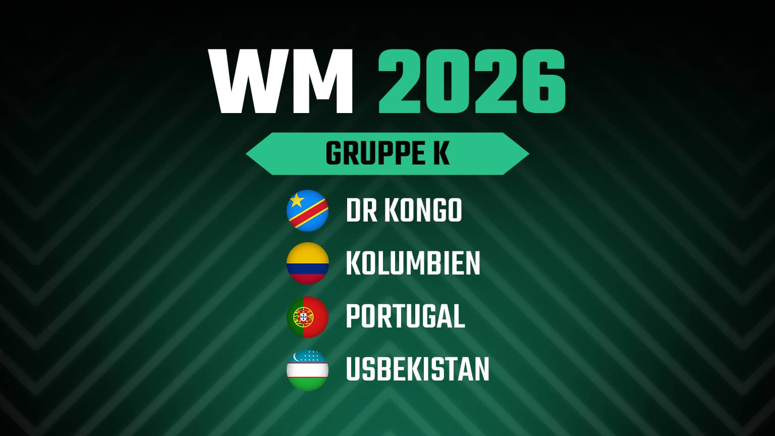 WM 2026 Gruppe K