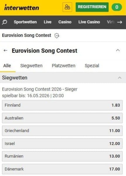 Deutschland ESC Wetten