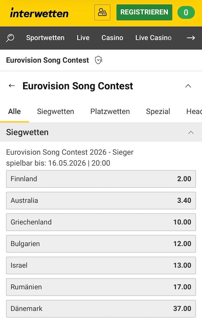 Deutschland ESC Wetten