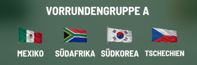 WM Gruppe A Tipp