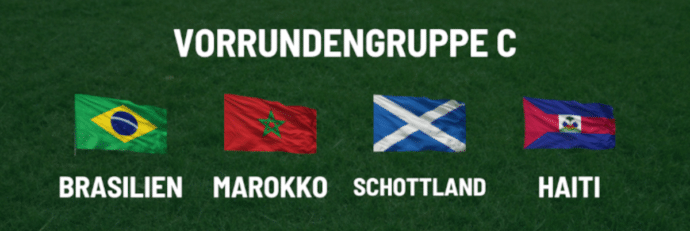 WM Gruppe C Tipp