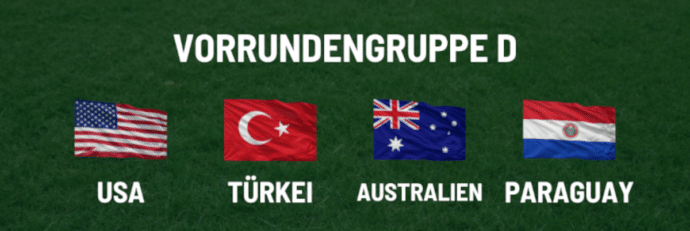WM Gruppe D Tipp