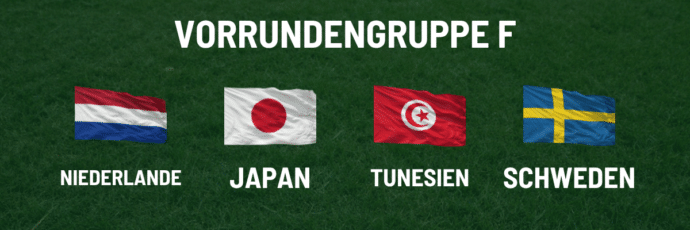 WM Gruppe F Tipp