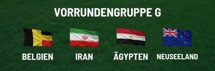 WM Gruppe G Tipp