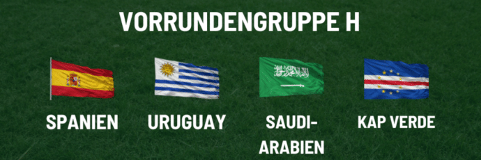 WM Gruppe H Tipp