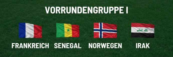 WM Gruppe I Tipp