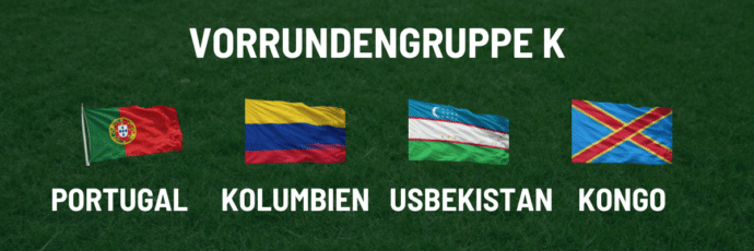 WM Gruppe K Tipp