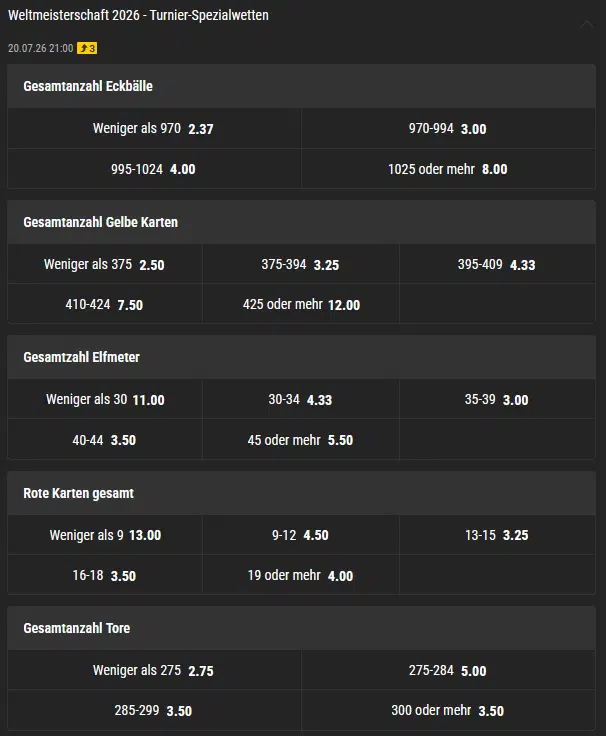 Android App Most Bet Casino: Unser Ersteindruck