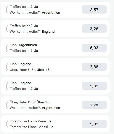 England Argentinien Tipico Quoten