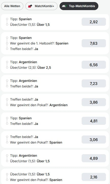 Spanien Argentinien Tipico Quoten