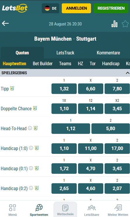 Letsbet Bundesliga Wetten