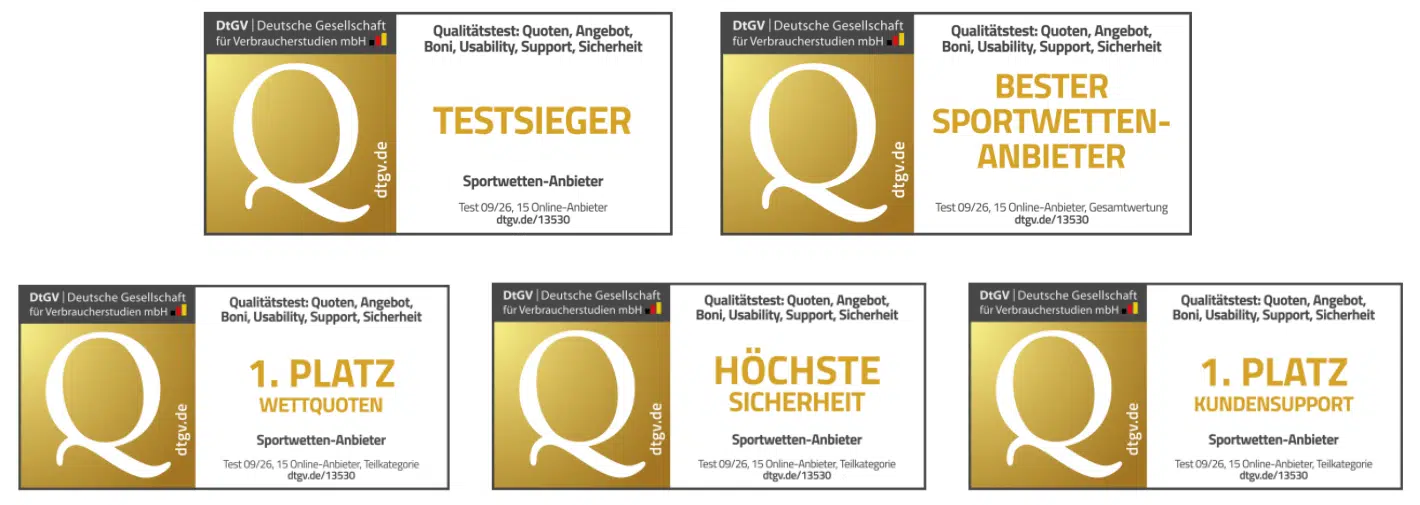 Betano Auszeichnungen